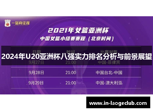 2024年U20亚洲杯八强实力排名分析与前景展望