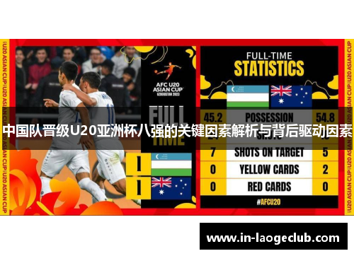 中国队晋级U20亚洲杯八强的关键因素解析与背后驱动因素