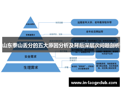 山东泰山丢分的五大原因分析及背后深层次问题剖析