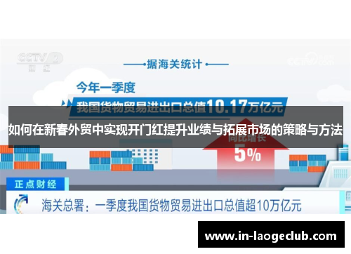 如何在新春外贸中实现开门红提升业绩与拓展市场的策略与方法