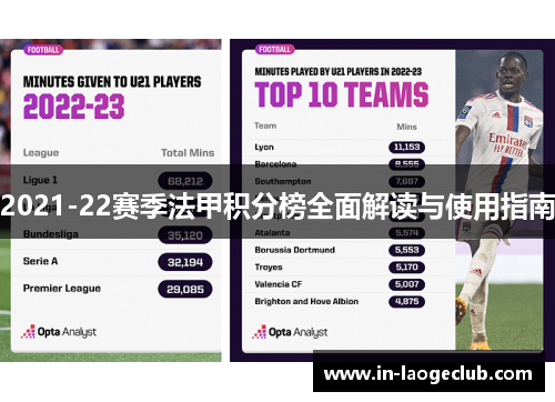 2021-22赛季法甲积分榜全面解读与使用指南
