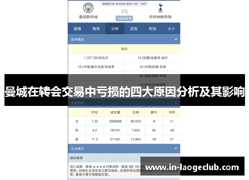 曼城在转会交易中亏损的四大原因分析及其影响