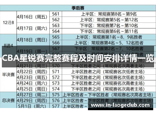 CBA星锐赛完整赛程及时间安排详情一览