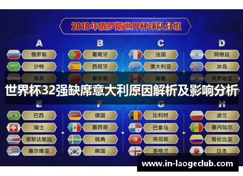 世界杯32强缺席意大利原因解析及影响分析