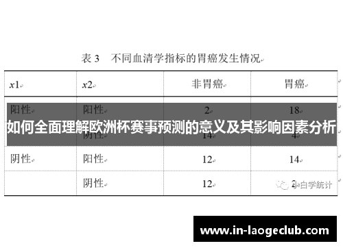 如何全面理解欧洲杯赛事预测的意义及其影响因素分析