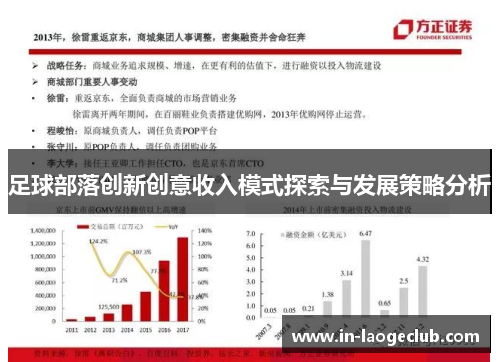 足球部落创新创意收入模式探索与发展策略分析