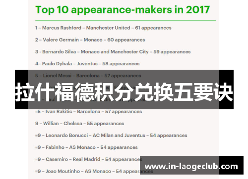 拉什福德积分兑换五要诀