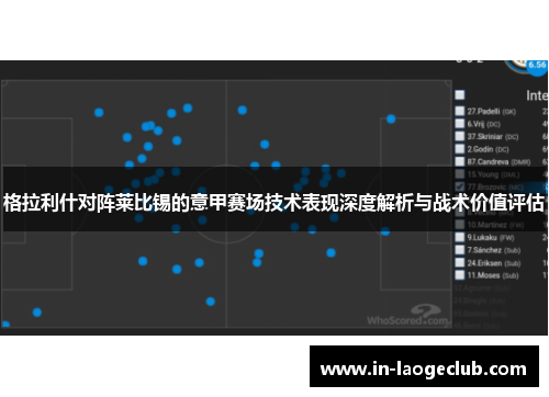 格拉利什对阵莱比锡的意甲赛场技术表现深度解析与战术价值评估 格拉利什对阵莱比锡的意甲赛场技术表现深度解析与战术价值评估