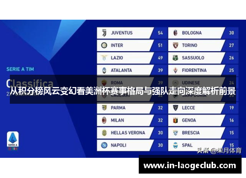 从积分榜风云变幻看美洲杯赛事格局与强队走向深度解析前景 从积分榜风云变幻看美洲杯赛事格局与强队走向深度解析前景