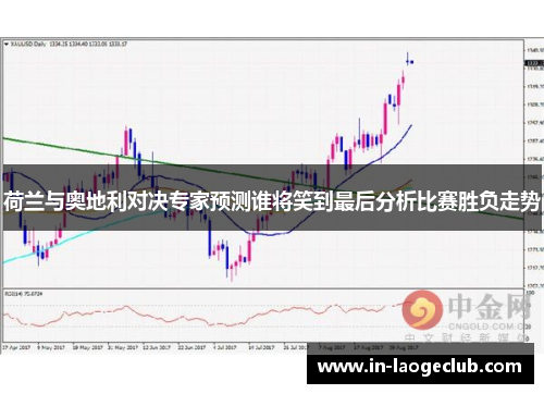 荷兰与奥地利对决专家预测谁将笑到最后分析比赛胜负走势